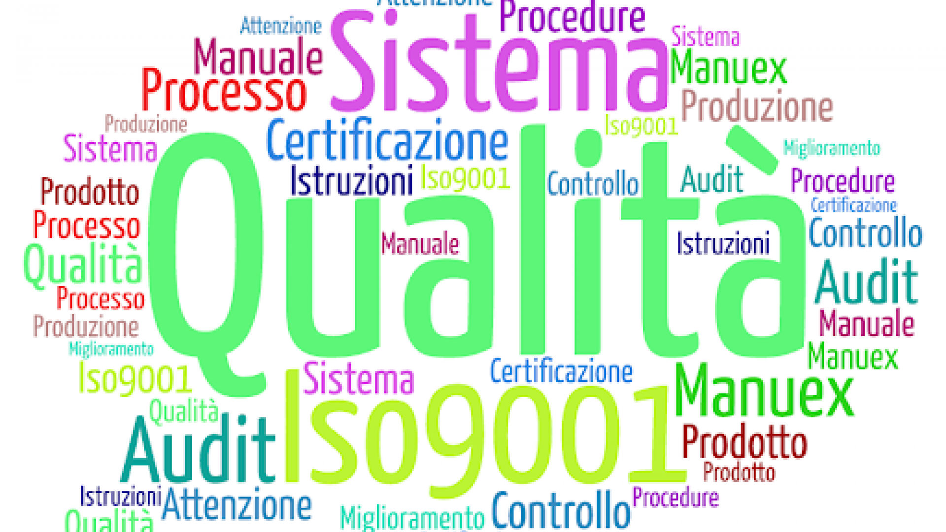 Qualità - sistemi di gestione certificati